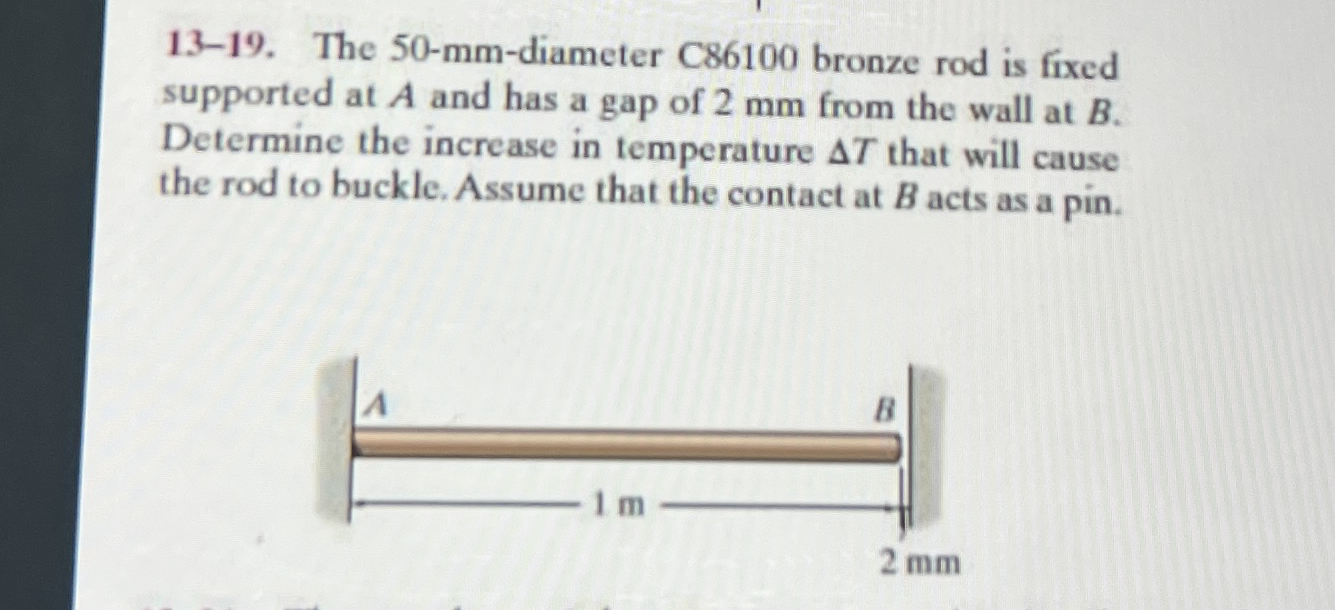1 3 - 1 9 . The 5 0 - m m - diameter C 8 6 1 0 0