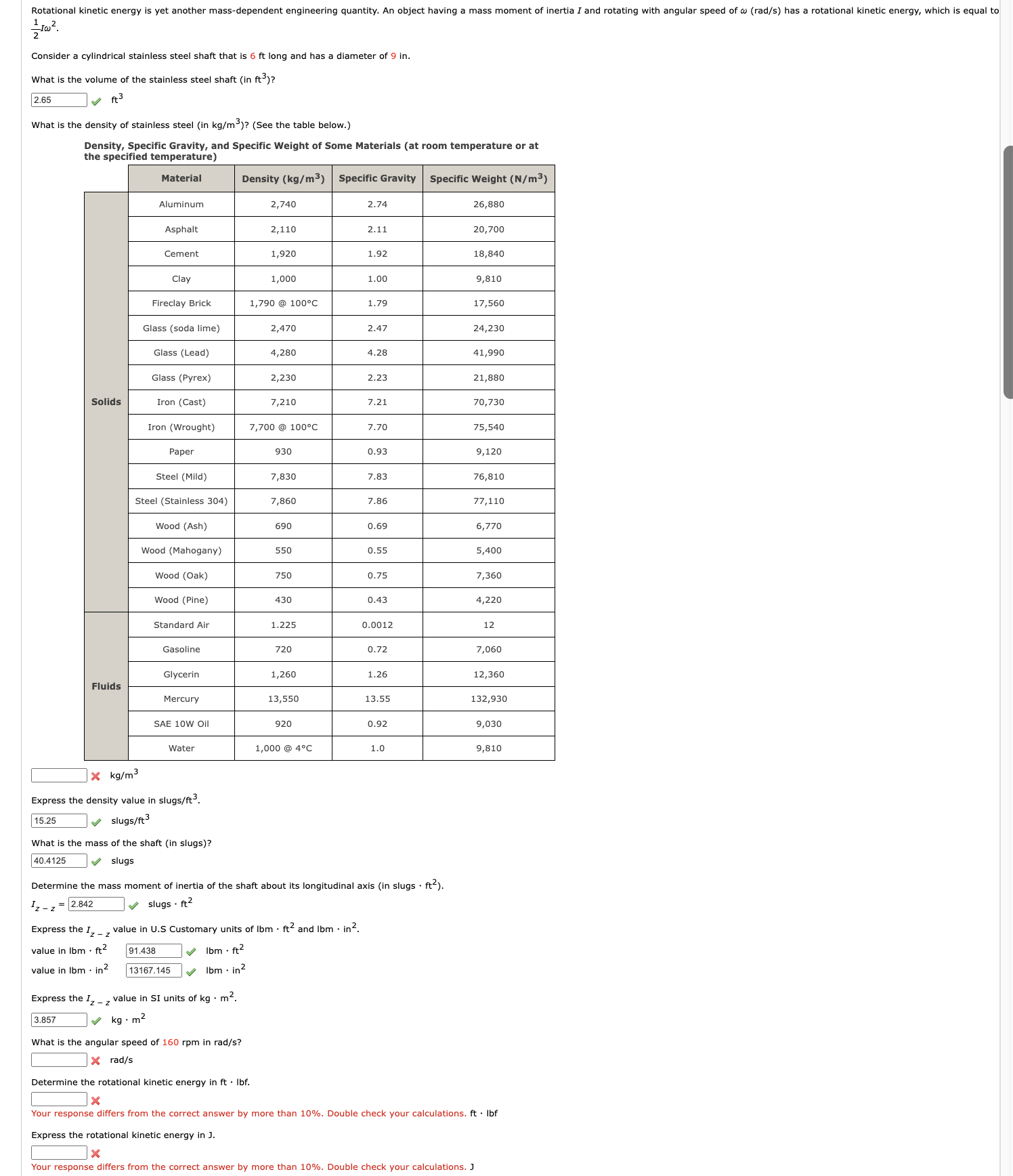 Solve all unsolved / incorrect questions.
