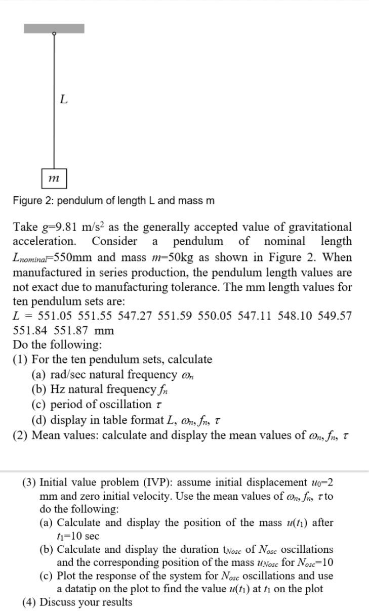 Figure 2 : pendulum of length L and mass m Take g
