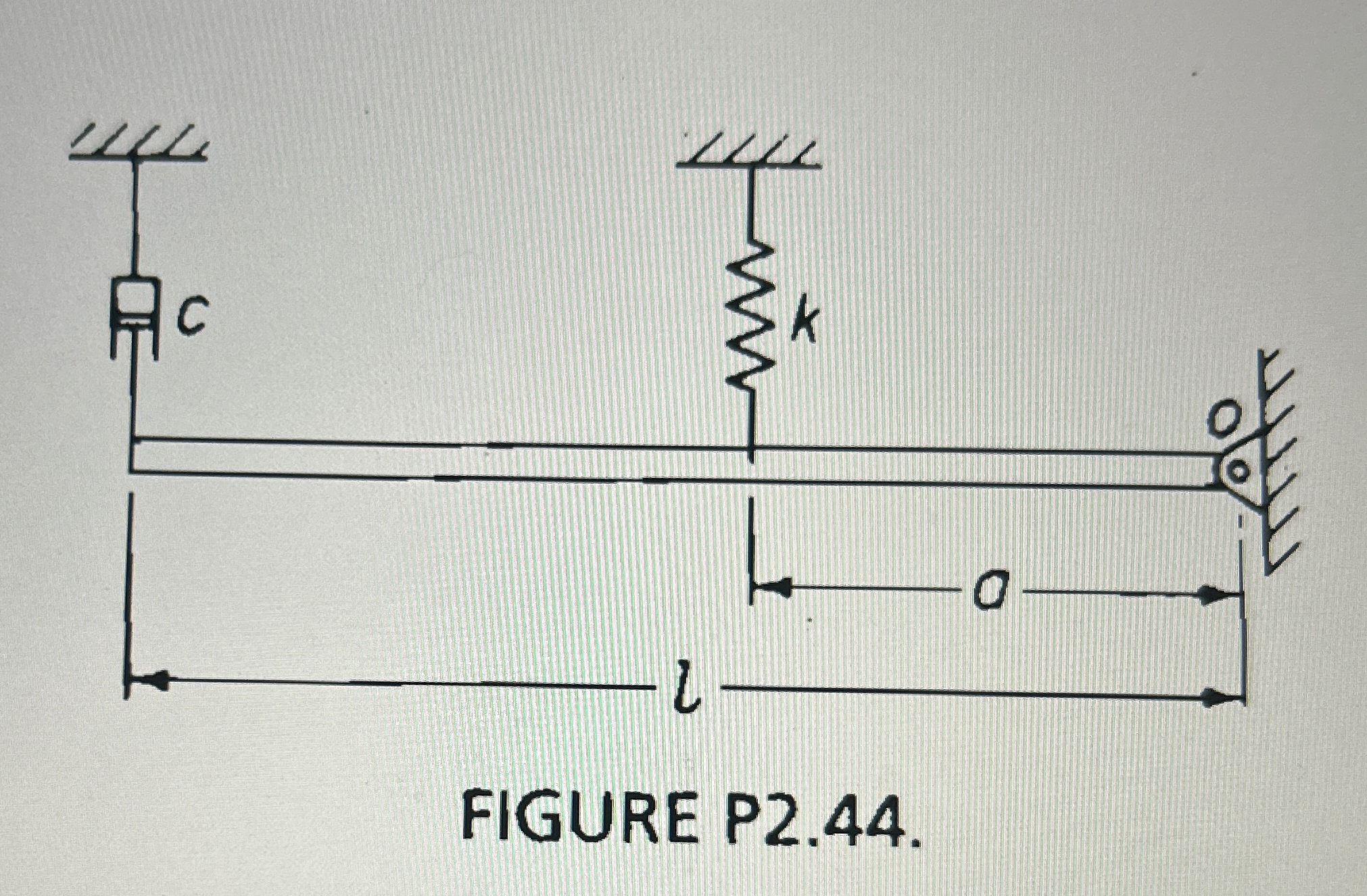 Please use Newtons 2 nd Law to solve! A rigid