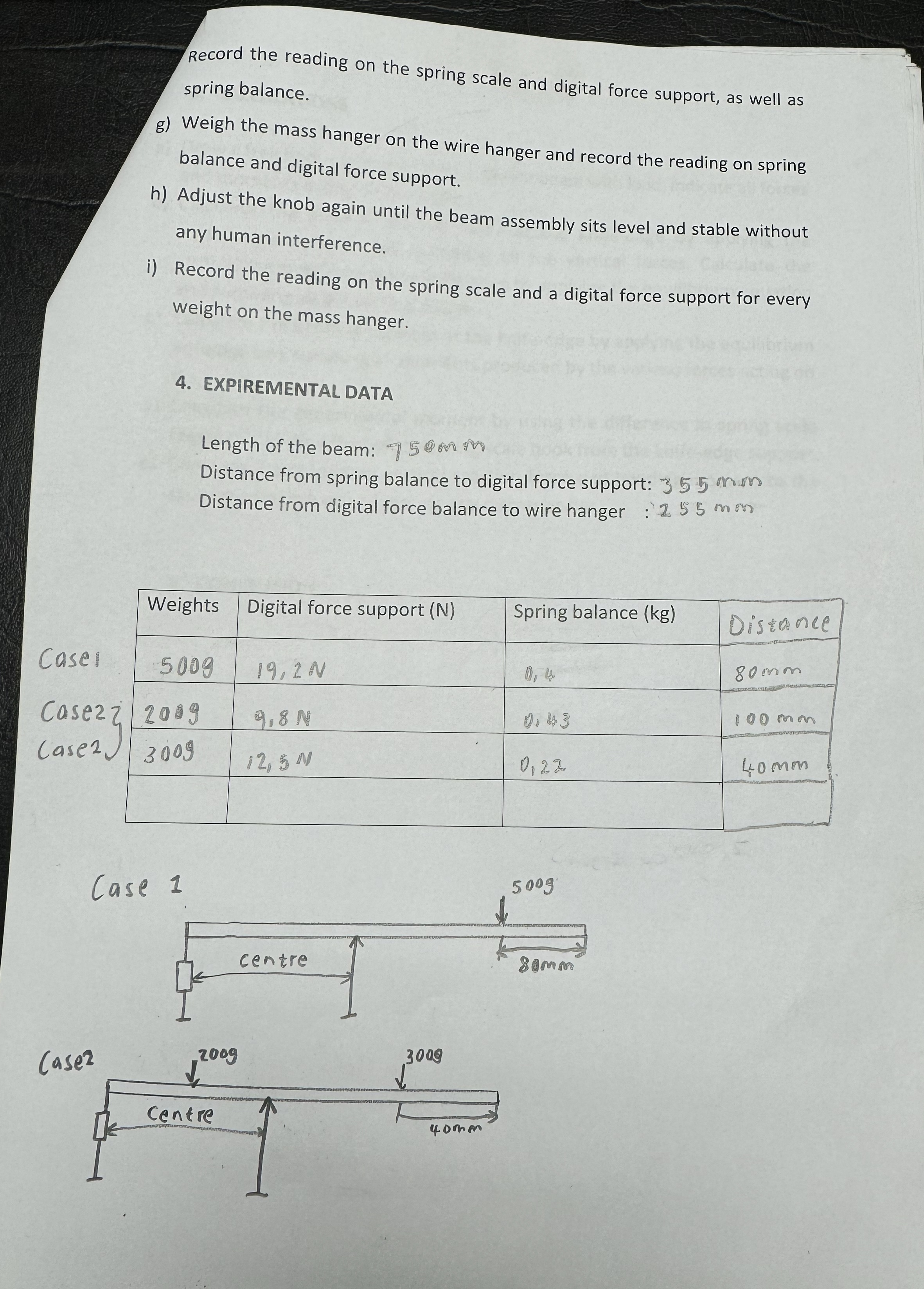 a ) Draw a free body diagram b ) calculate the