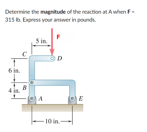 Determine the magnitude of the reaction at A when
