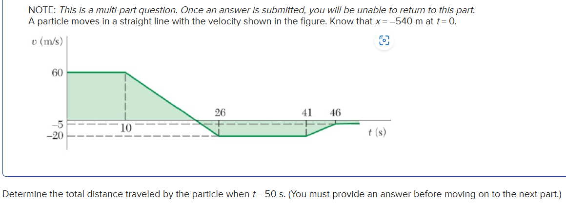 Determine the total distance traveled by the