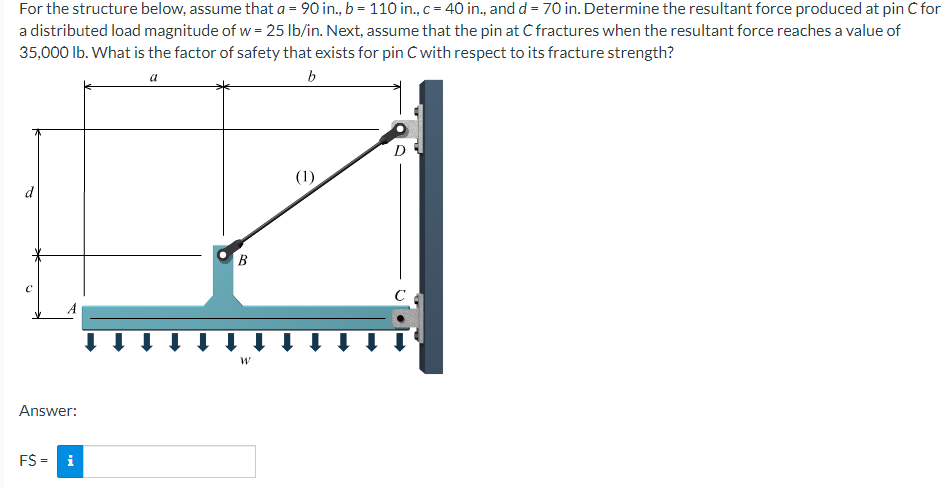 For the structure below, assume that a = 9 0 i n