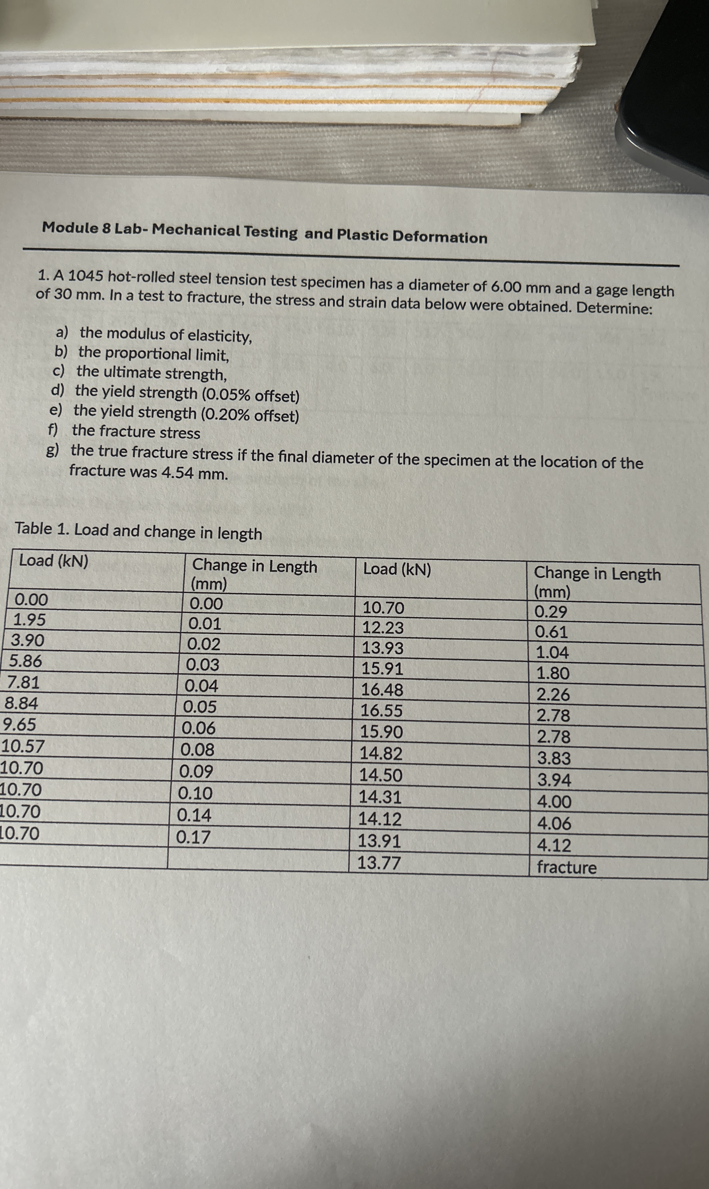 Module 8 Lab - Mechanical Testing and Plastic