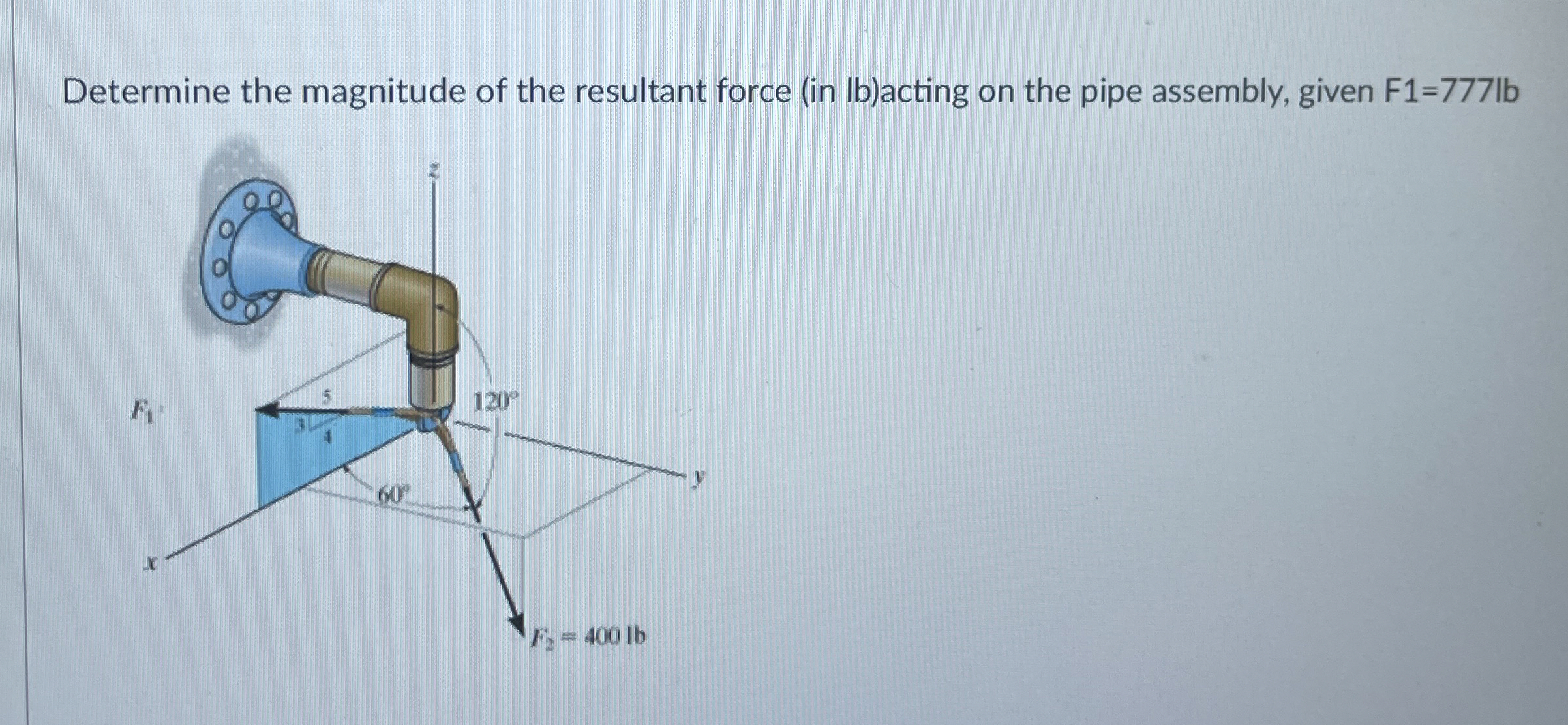 Determine the magnitude of the resultant force (