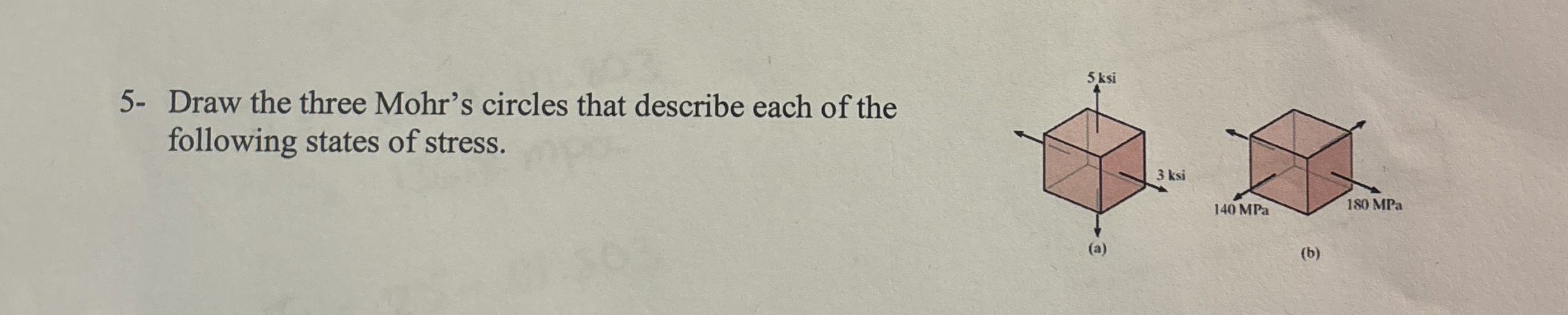 5 - Draw the three Mohr's circles that describe