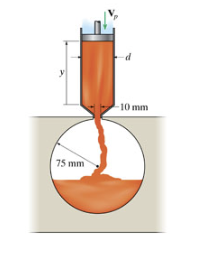 The cylindrical plunger traveling at Vp = ( 0 . 0