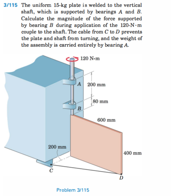 3 / 1 1 5 The uniform 1 5 - k g plate is welded