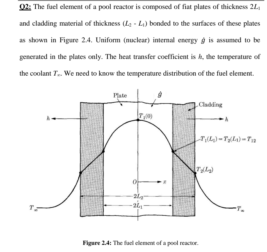Q 2 : The fuel element of a pool reactor is