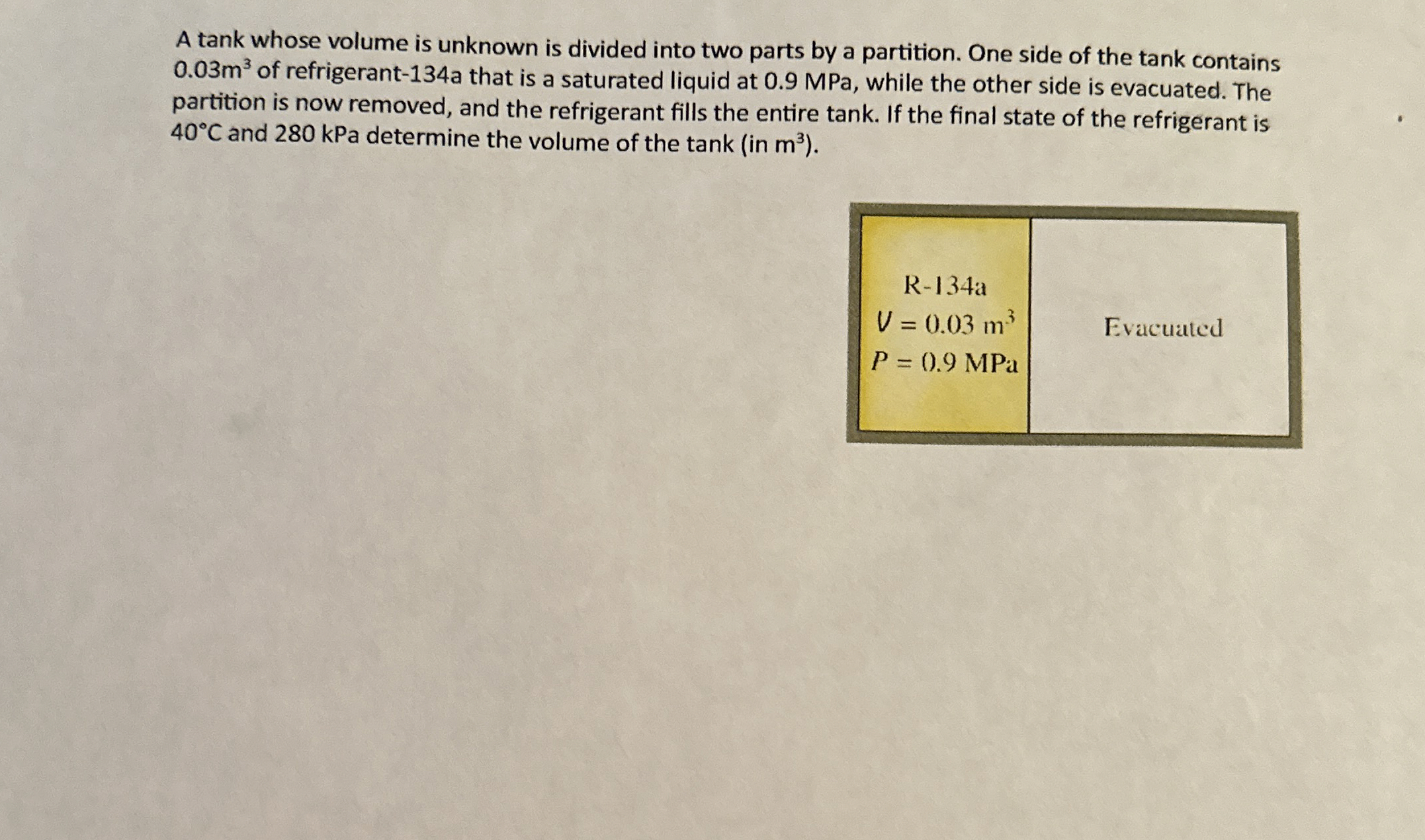 A tank whose volume is unknown is divided into