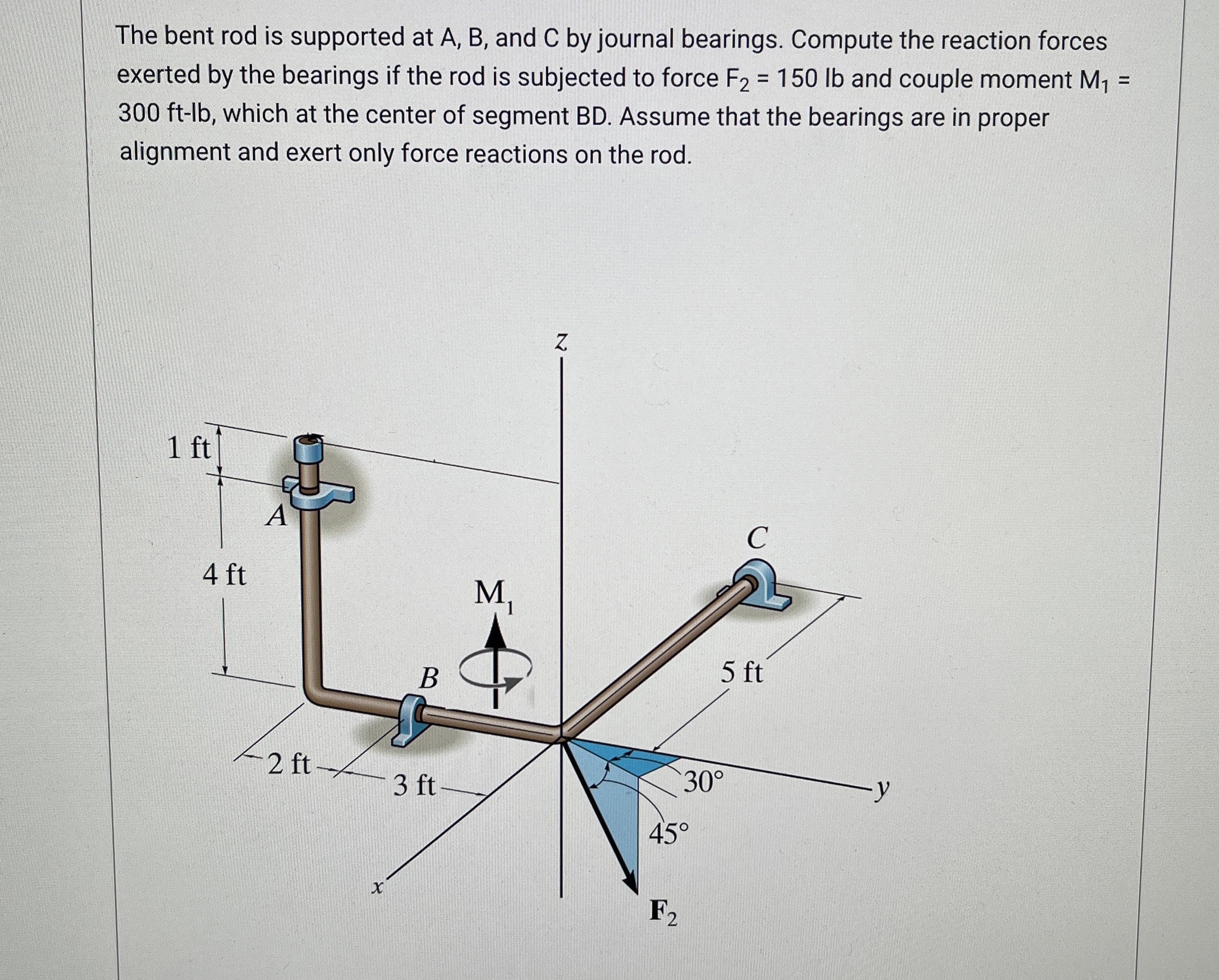 The bent rod is supported at A , B , and C by