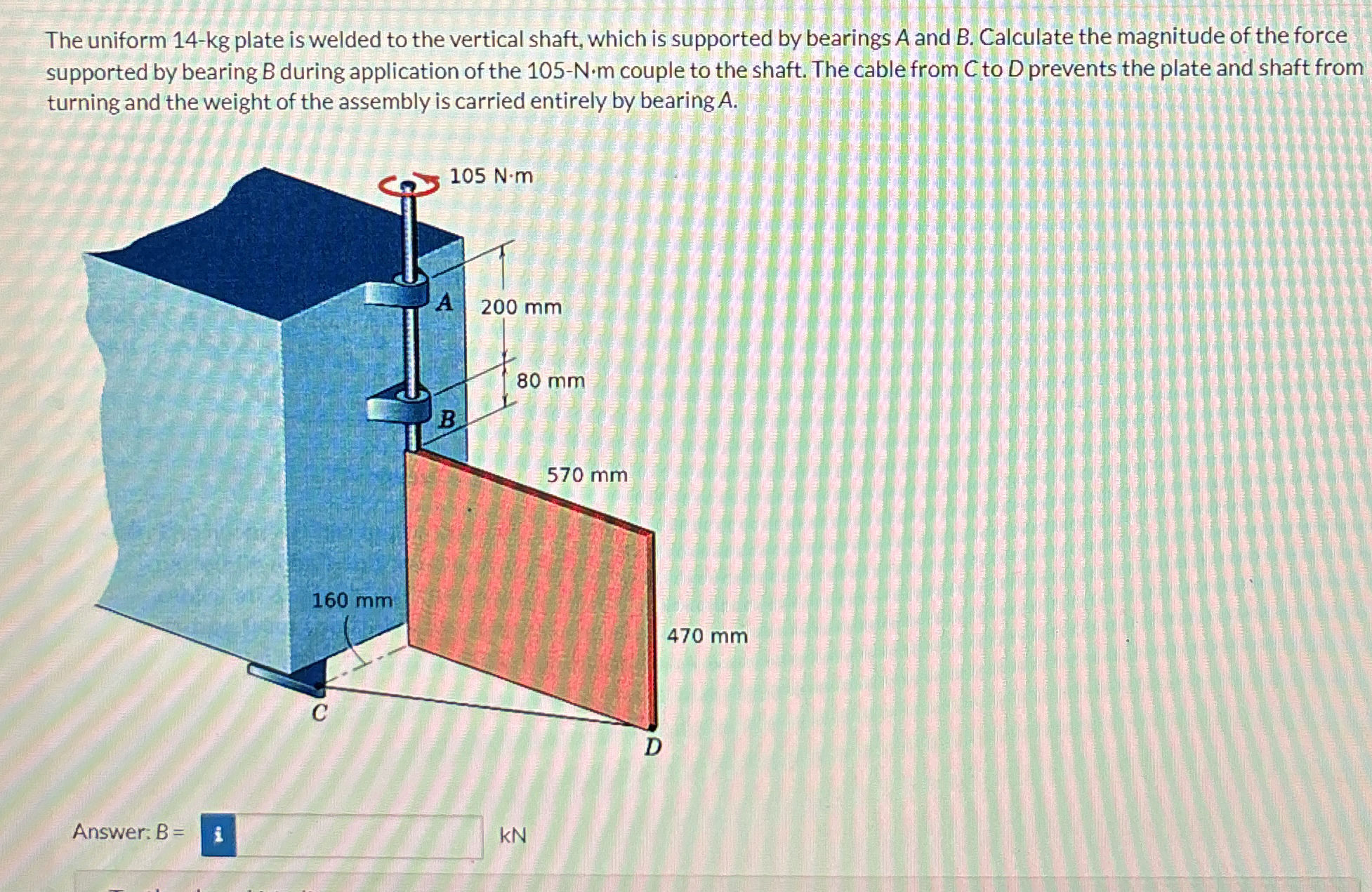 The uniform 1 4 - kg plate is welded to the