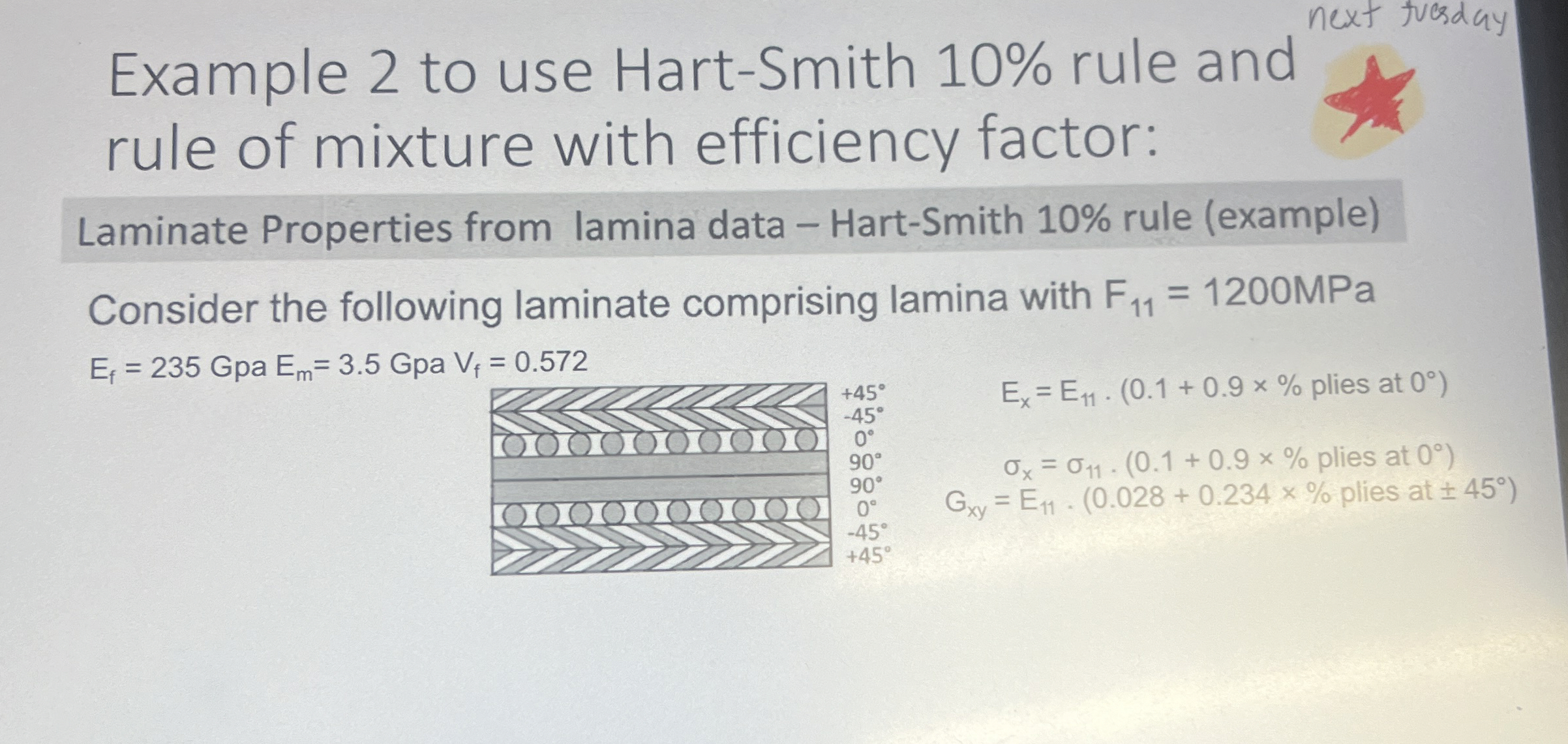 next fuesday Example 2 to use Hart - Smith 1 0 %
