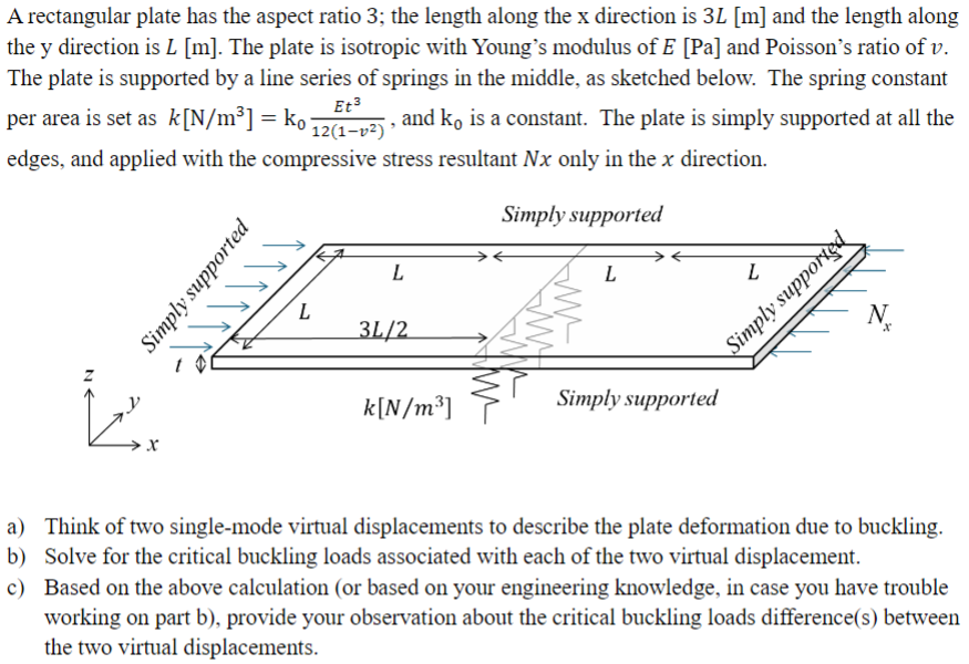 A rectangular plate has the aspect ratio 3 ; the