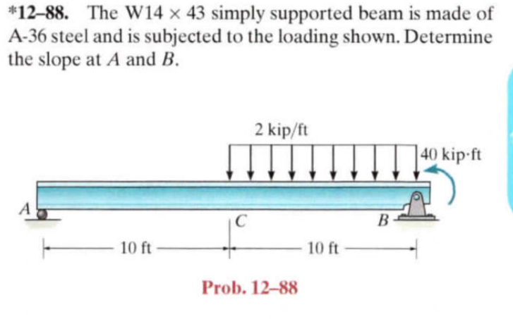 * 1 2 - 8 8 . The W 1 4 \ ( \ times 4 3 \ )