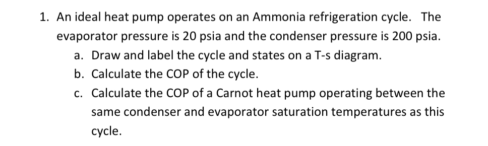An ideal heat pump operates on an Ammonia