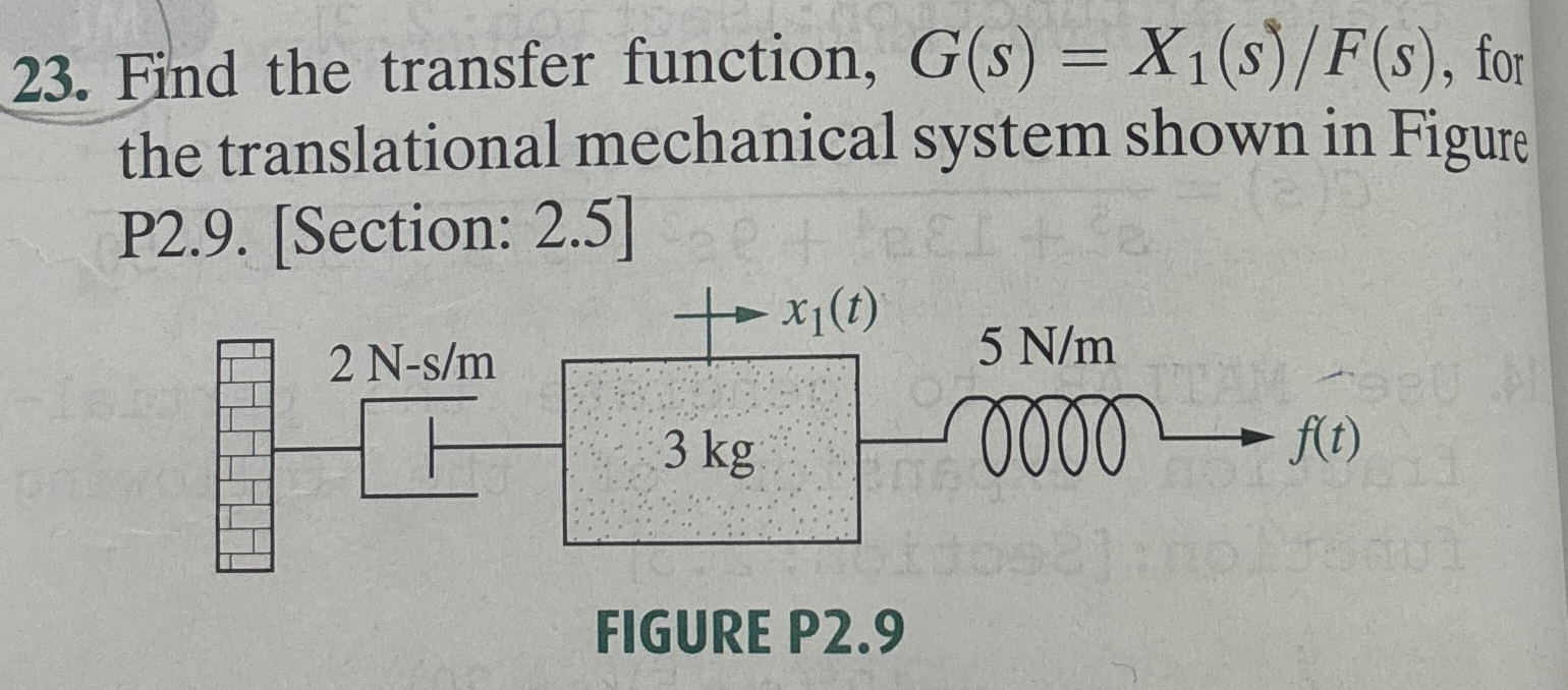 Find the transfer function, G ( s ) = x 1 s F ( s