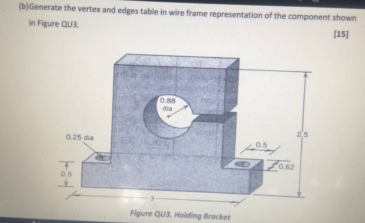 ( b ) Generate the vertex and edges table in wire