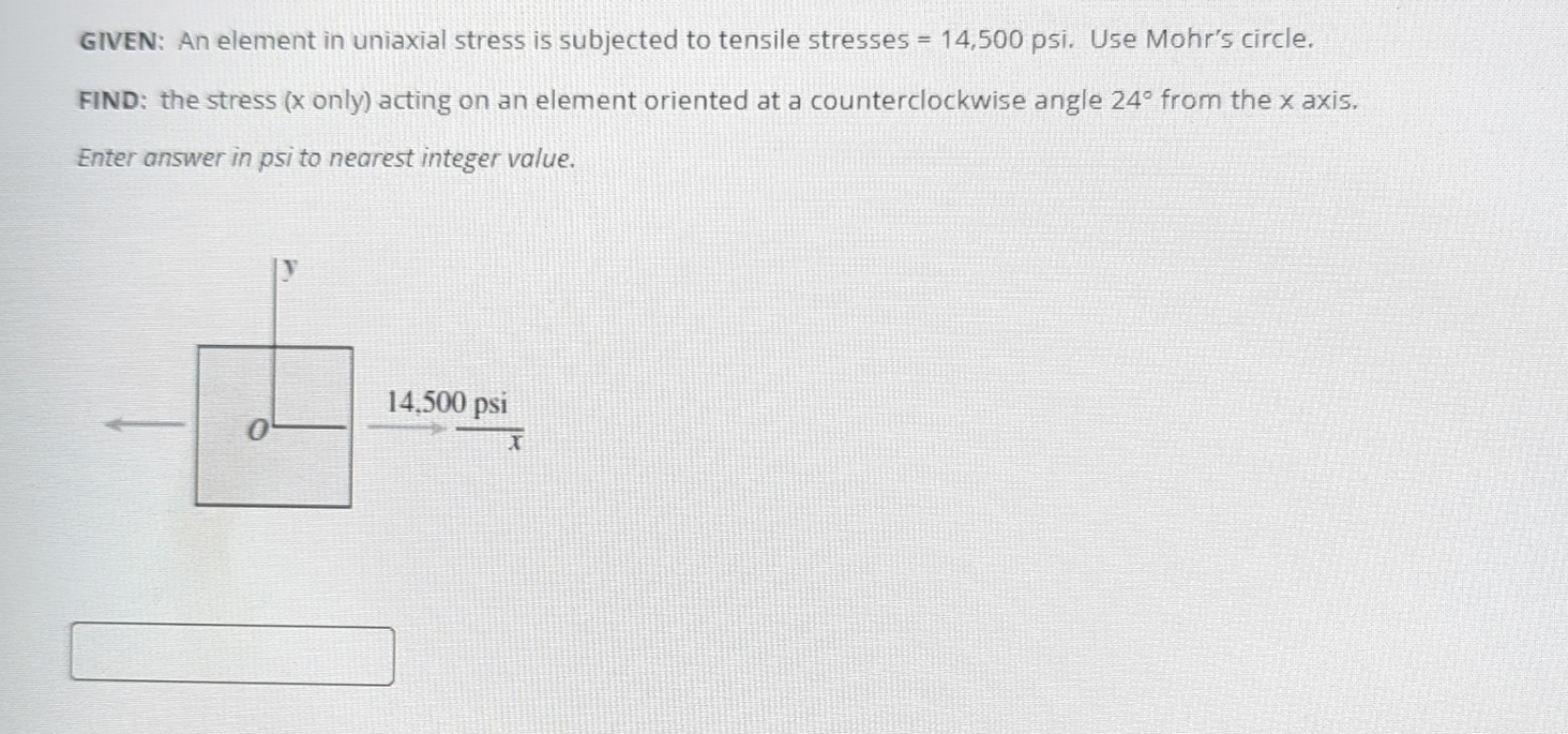 GIVEN: An element in uniaxial stress is subjected