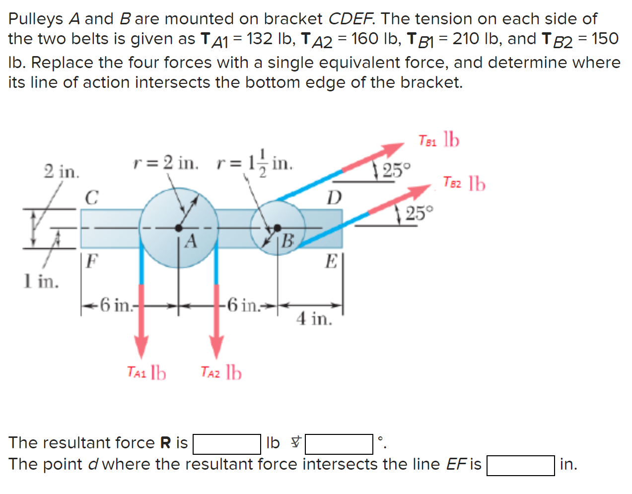 Pulleys A and B are mounted on bracket CDEF. The