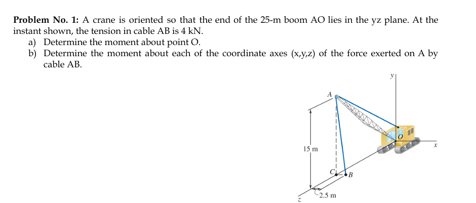 Problem No . 1 : A crane is oriented so that the