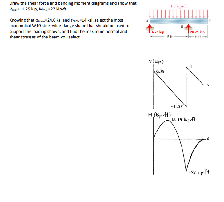 Determine the number of atoms of O in 1 0 . 0