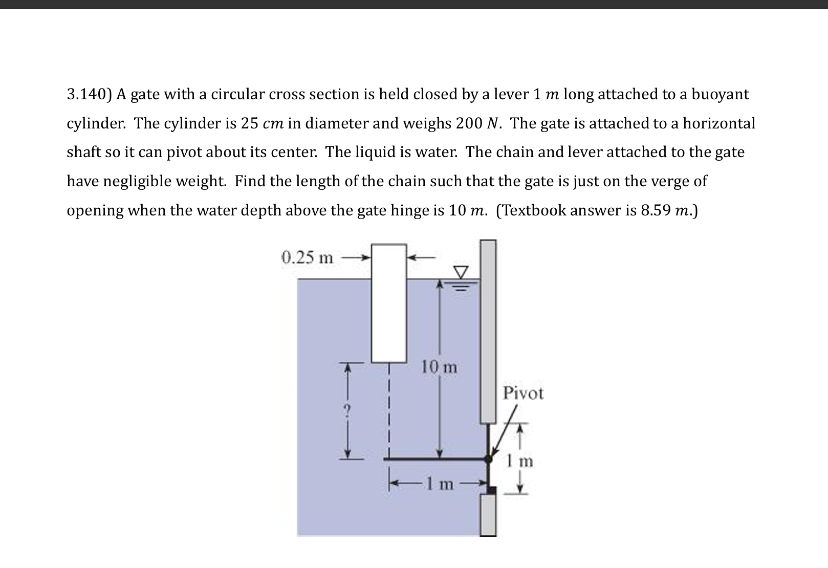 A gate with a circular cross section is held