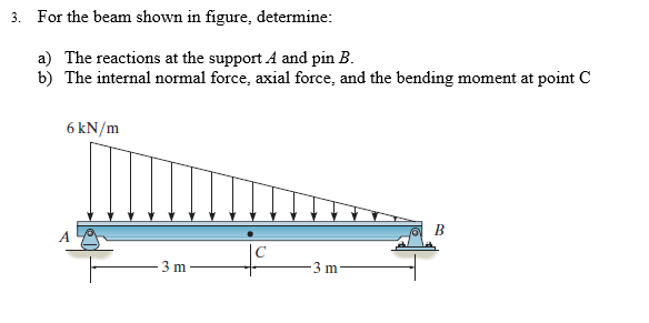 3 . For the beam shown in figure, determine: a )
