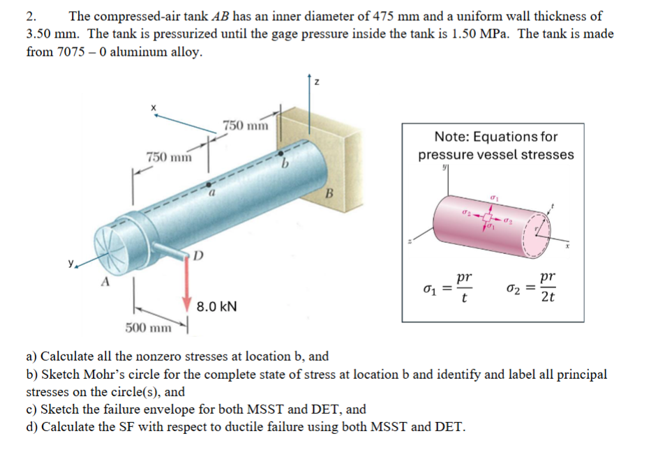 The compressed - air tank A B has an inner