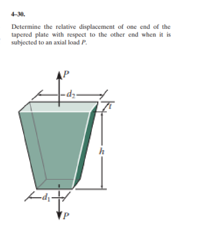 4 - 3 0 . Determine the relative displacement of