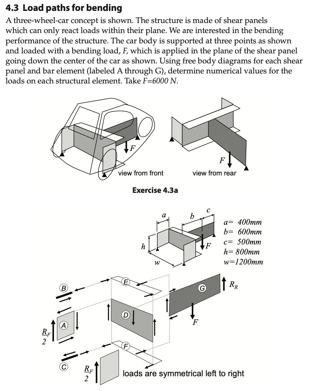 4 . 3 Load paths for bending A three - wheel -