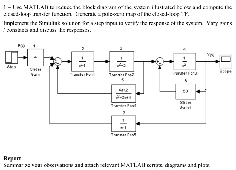 Guide me step by step