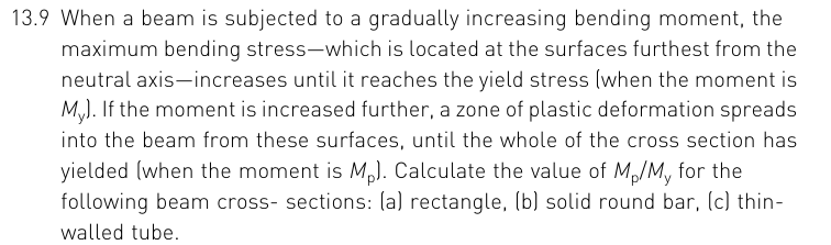 1 3 . 9 When a beam is subjected to a gradually