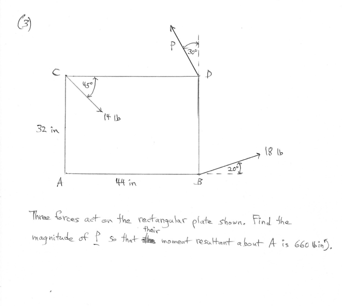 ( 3 ) Three forces act on the rectangular plate