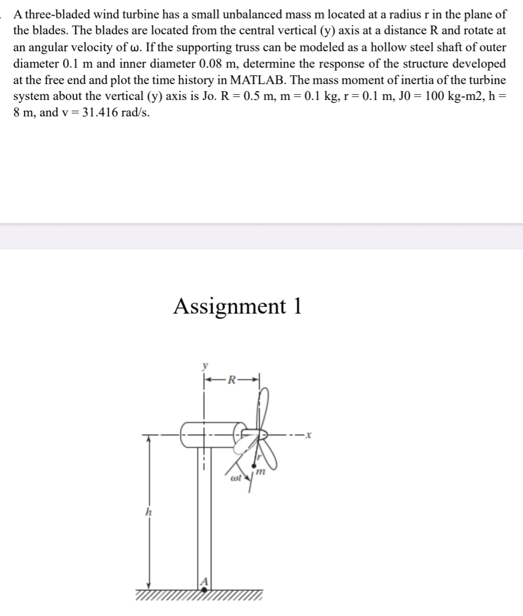 A mass of 1 0 0 kg is connected with a spring of