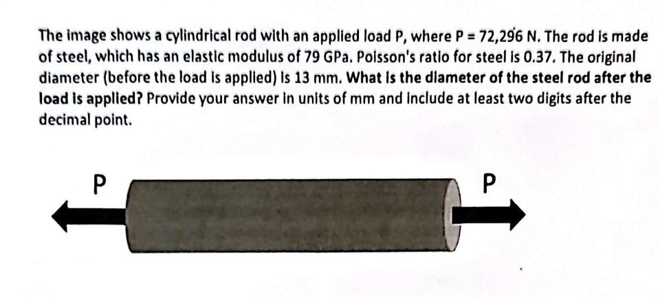 The image shows a cylindrical rod with an applied