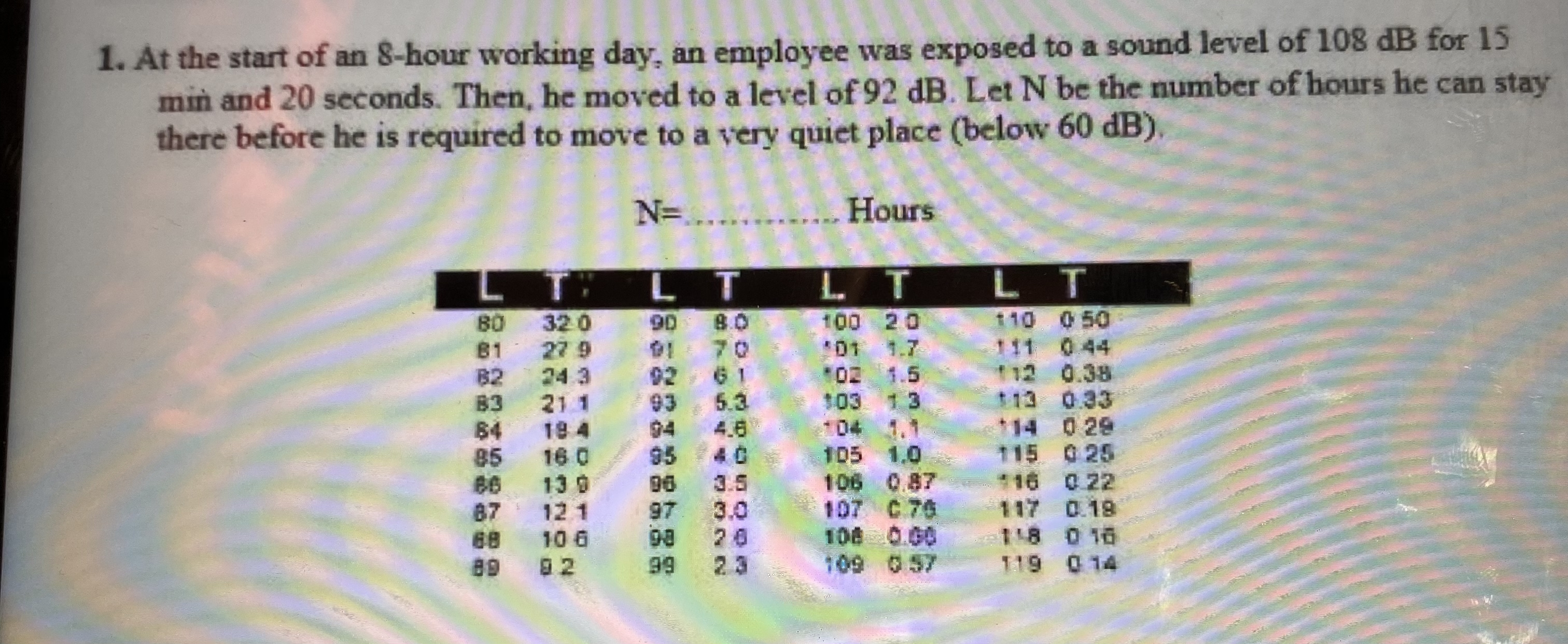 At the start of an 8 - hour working day, an