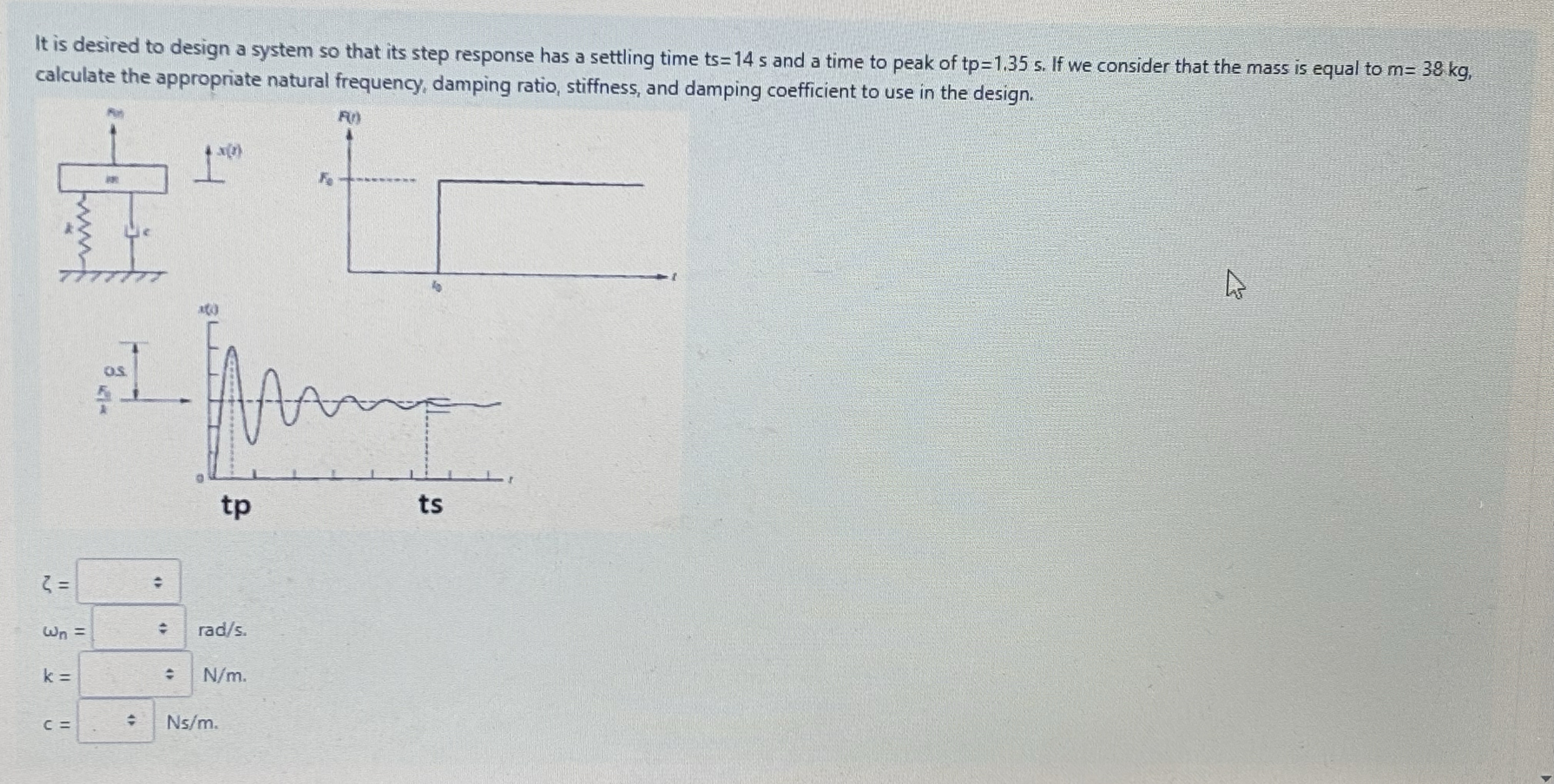 It is desired to design a system so that its step