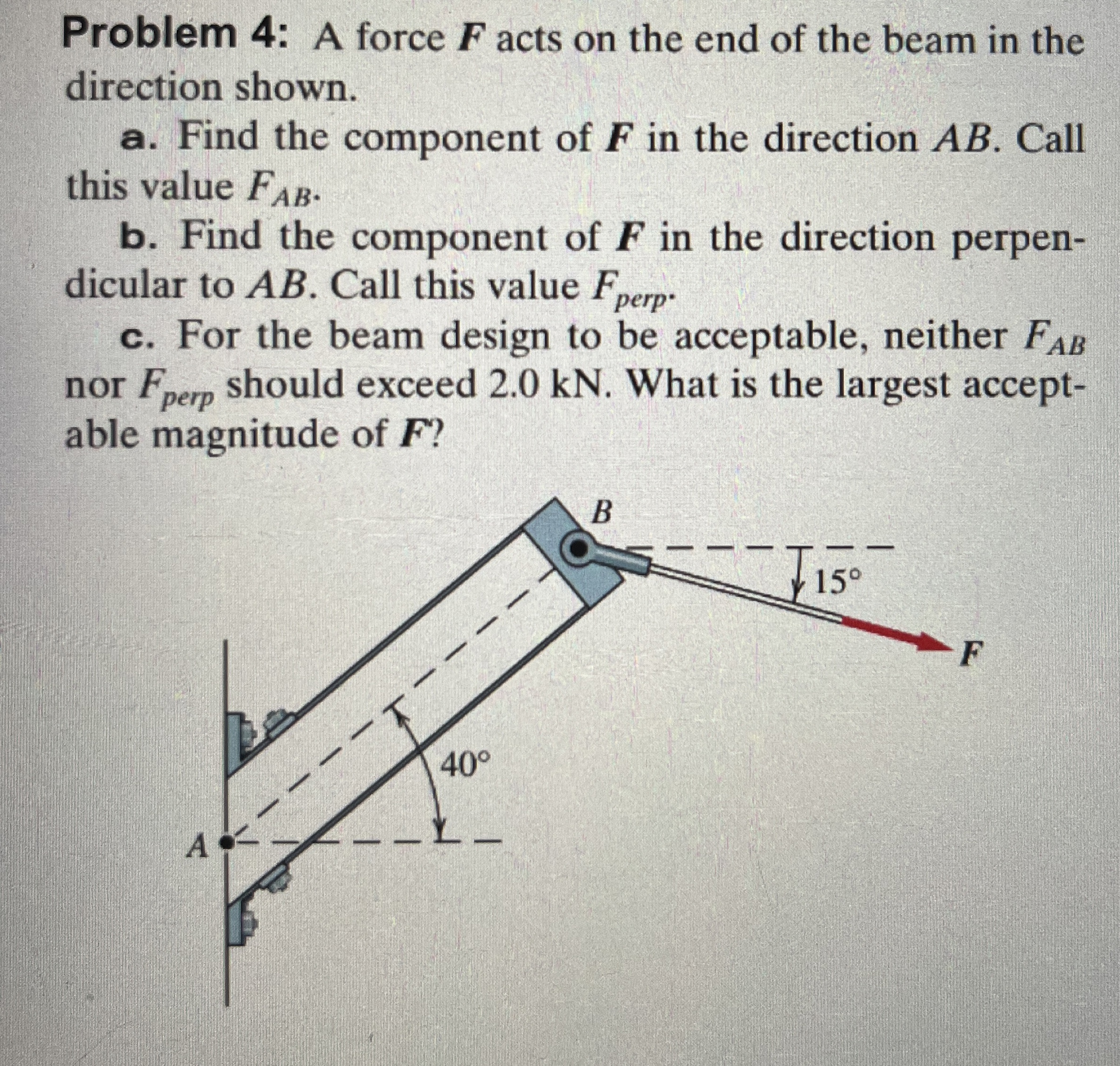 Problem 4 : A force F acts on the end of the beam