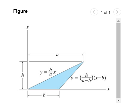 Locate the centroid x of the shaded area. Locate