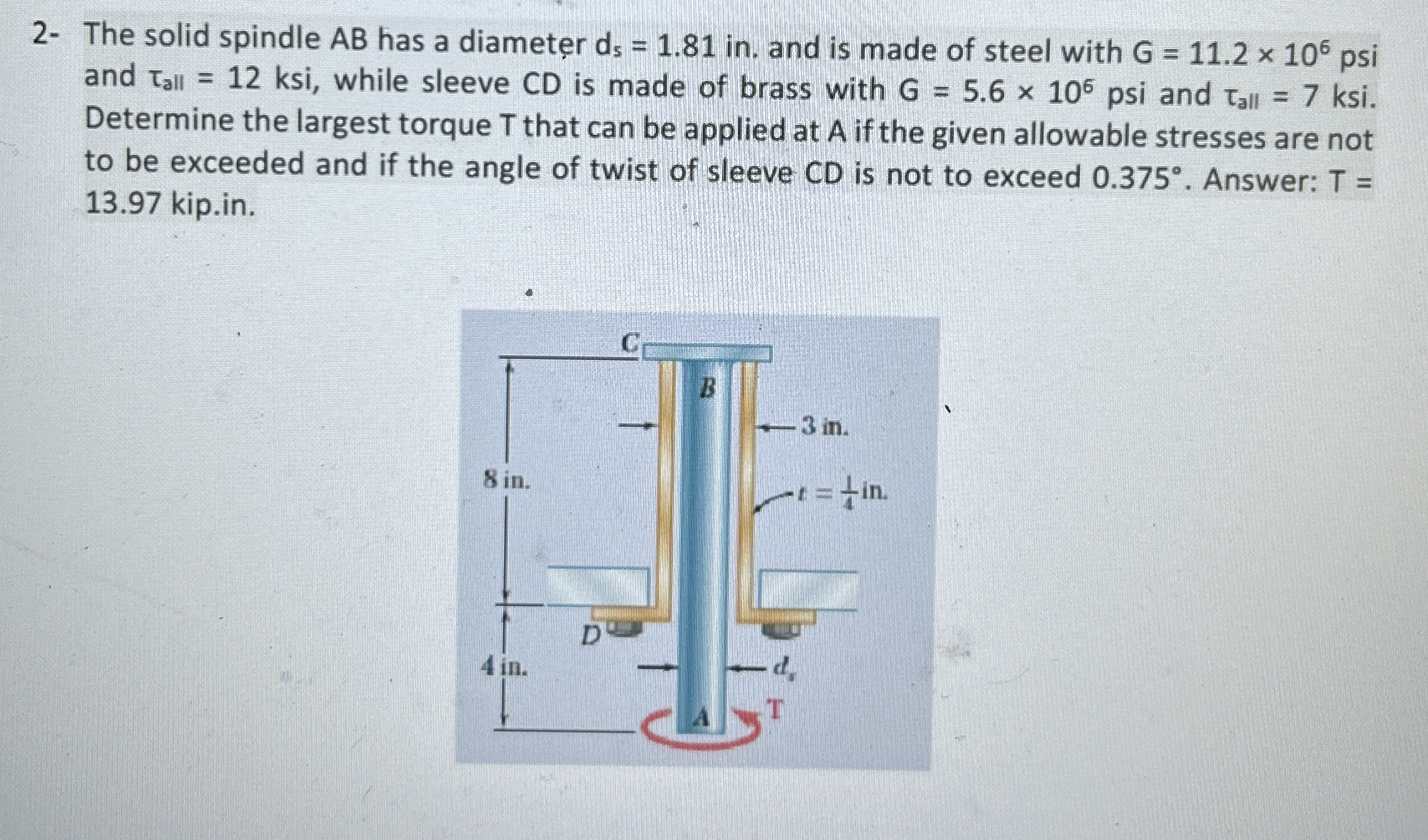 2 - The solid spindle A B has a diameter d s = 1