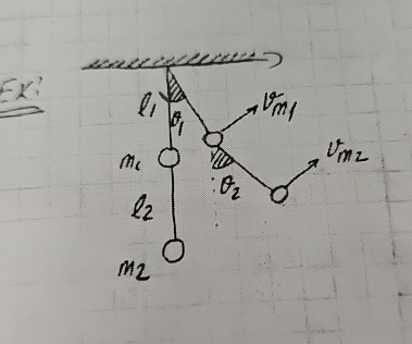 Ex:solve this problem w