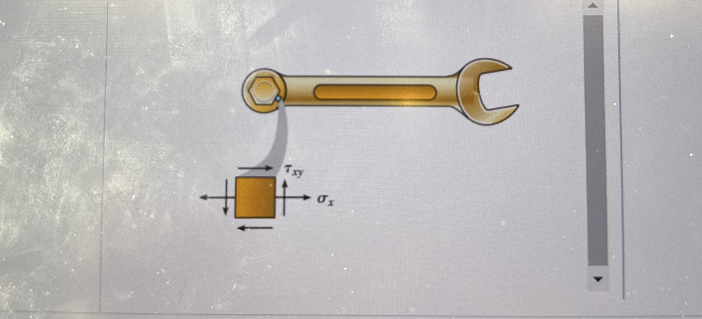 The state of stress acting at a critical point on