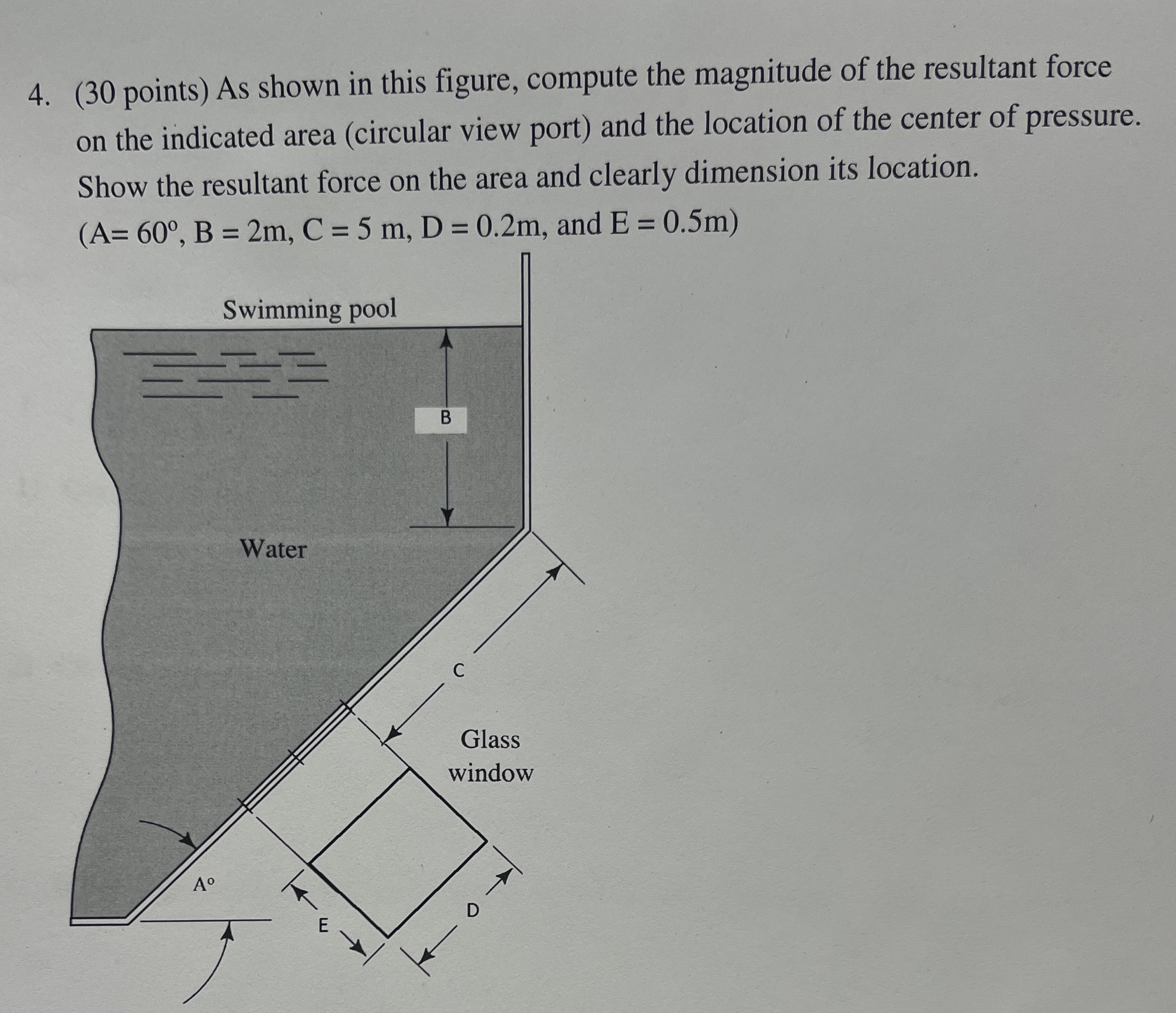 ( 3 0 points ) As shown in this figure, compute