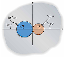 I NEED HELP WITH MATLAB Code Answers. Two disks A