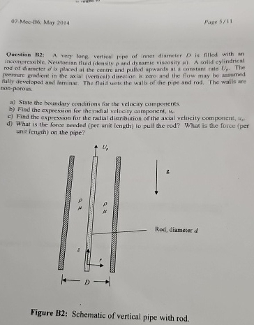 A very long, vertical pipe of inner diameter D is