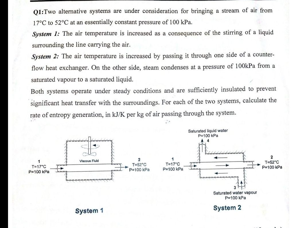 Q 1 :Two alternative systems are under
