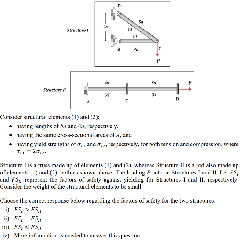 Use photo for correct info. Structure I Consider