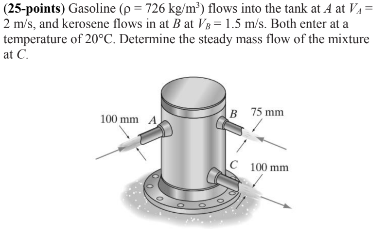 Gasoline ( \ rho = 7 2 6 ( kg ) / ( m ^ ( 3 ) ) )